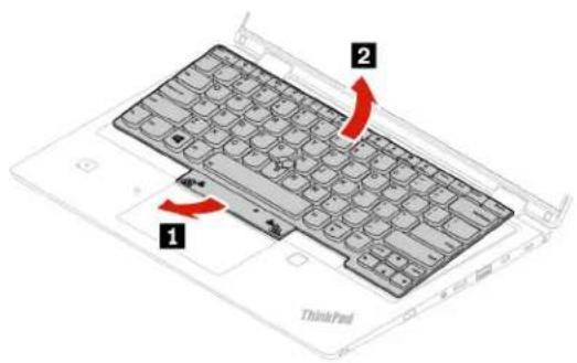 LENOVO ThinkPad S2 - Procedure de remplacement - 6