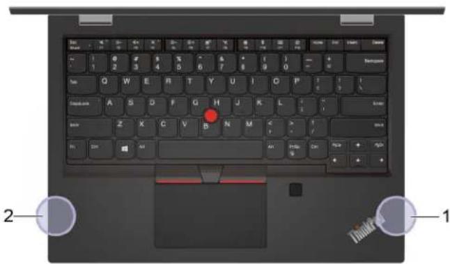 LENOVO ThinkPad S2 - Localisation des antennes sans fil UltraConnect - 1