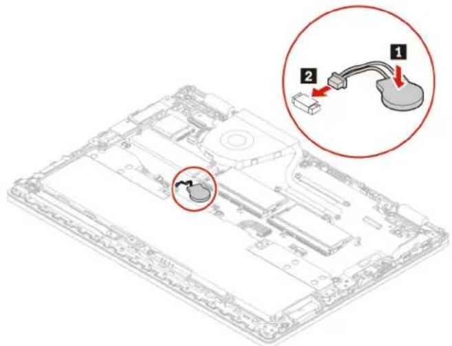 LENOVO ThinkPad S2 - Procedure de remplacement - 2