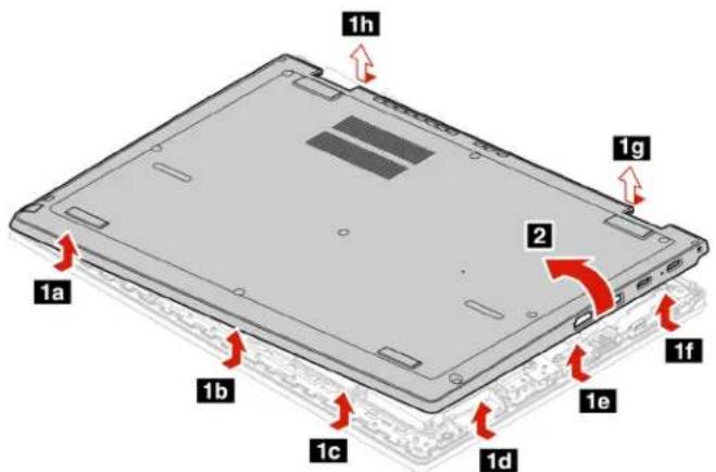 LENOVO ThinkPad S2 - Procedure de remplacement - 2