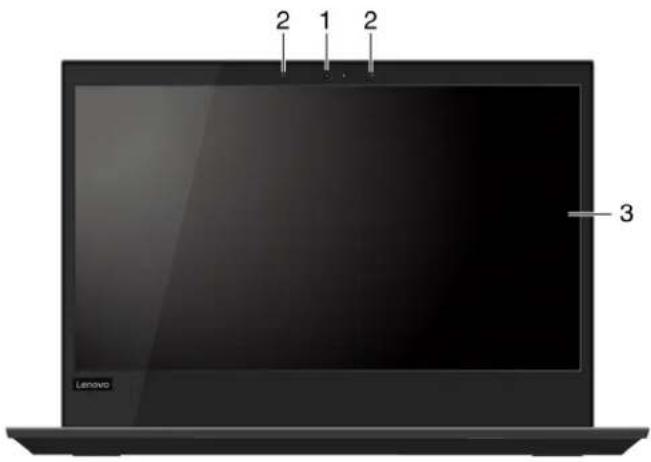 LENOVO ThinkPad S2 - Vue avant - 2