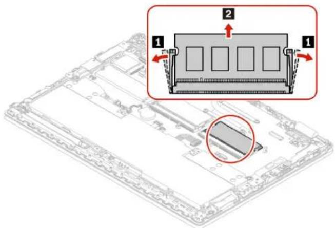 LENOVO ThinkPad S2 - Procedure de remplacement - 1