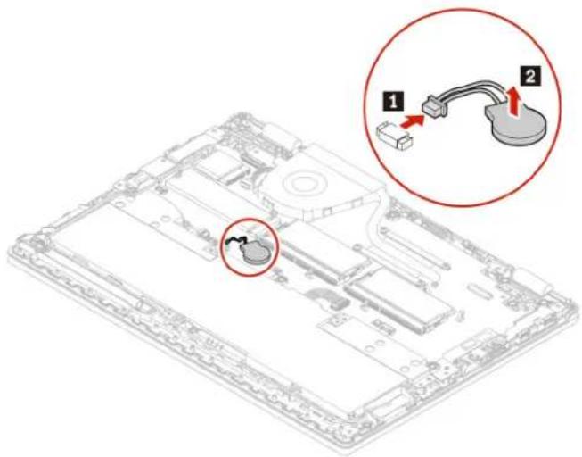 LENOVO ThinkPad S2 - Procedure de remplacement - 1