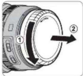 FUJIFILM GF120mmF4 R LM OIS WR Macro - Extracción de las tapas - 2