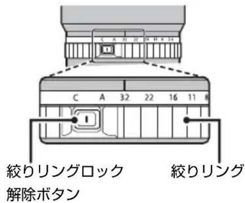 FUJIFILM GF120mmF4 R LM OIS WR Macro - 絞りリング - 1