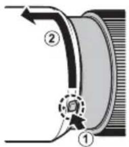 FUJIFILM GF120mmF4 R LM OIS WR Macro - 取下盖子 - 3