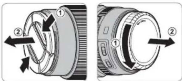 FUJIFILM GF120mmF4 R LM OIS WR Macro - 取下盖子 - 1