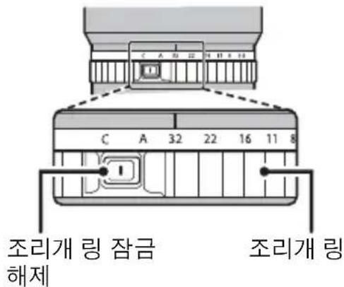 FUJIFILM GF120mmF4 R LM OIS WR Macro - 조리개 링 - 1
