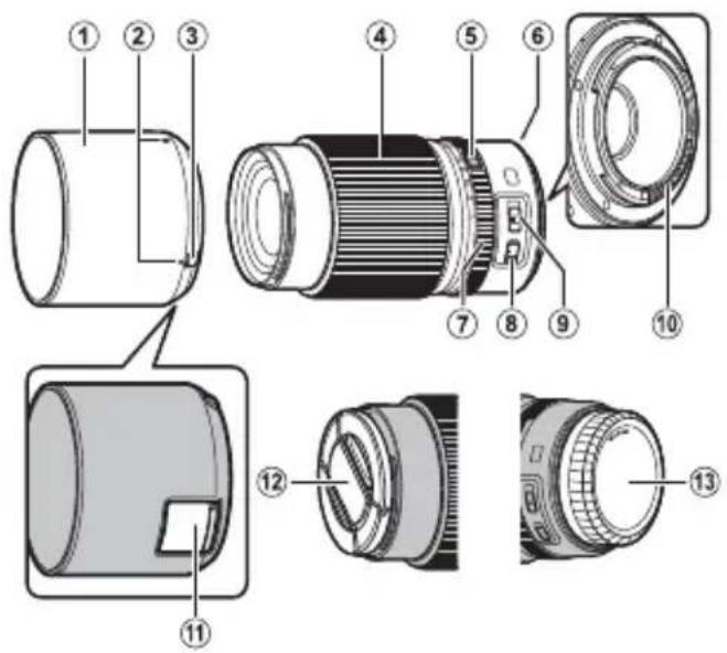 FUJIFILM GF120mmF4 R LM OIS WR Macro - Części obiektywu - 1