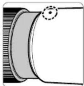 FUJIFILM GF120mmF4 R LM OIS WR Macro - تركيب stickواقية - 2