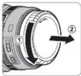 FUJIFILM GF120mmF4 R LM OIS WR Macro - Removing the Caps - 2