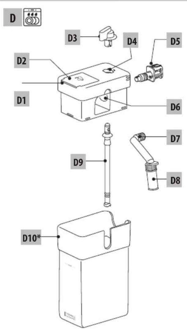 DELONGHI Magnifica S Smart ECAM250.33.TB - 8