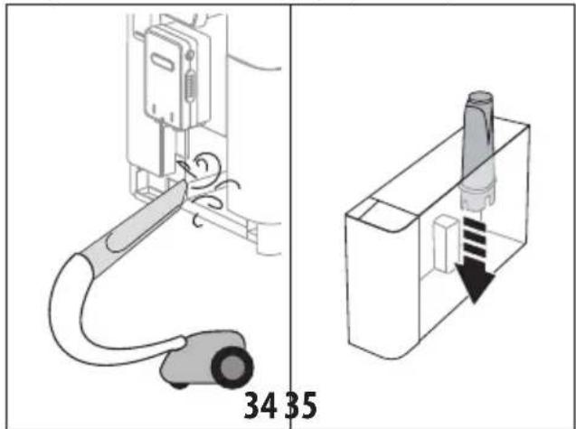 DELONGHI Magnifica S Smart ECAM250.33.TB - Pericolo di scosse elettriche! - 1