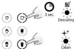 DELONGHI Icona Vintage KBOV3001.BG - AJUSTE DE LA DUREZA DEL AGUA/ CONFIGURAÇÃO DA DUREZA DA ÁGUA - 4
