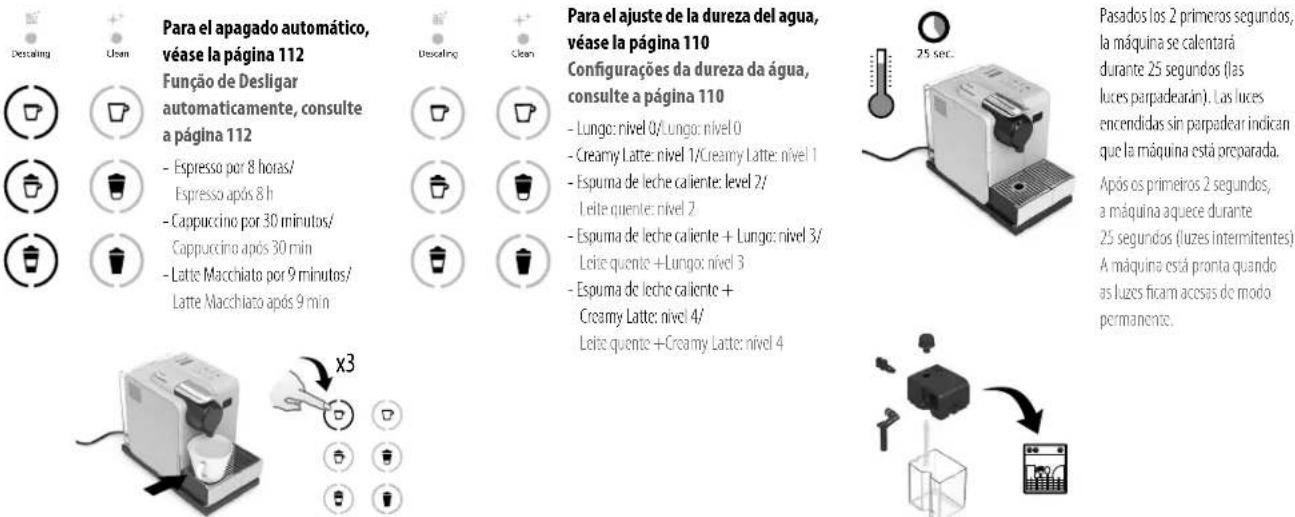 DELONGHI Icona Vintage KBOV3001.BG - PRIMEIRA UTILIZACAO OU UTILIZATION APOS UM LONGO PERÍODO DE INATIVIDADE - 1