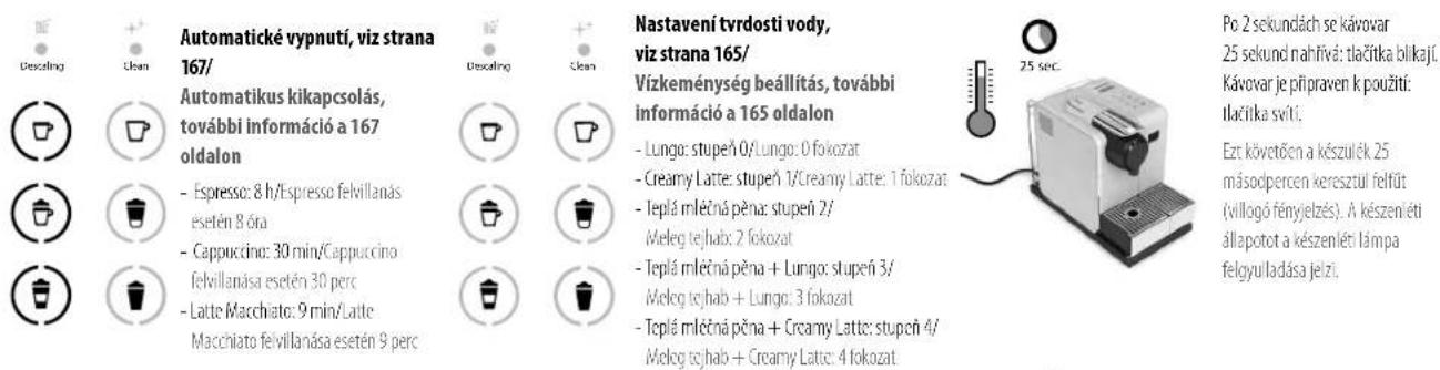 DELONGHI Icona Vintage KBOV3001.BG - PRVNIPOUZITINEBO SPUSTENIPODELSIDOBENEcINNOSTI/ ELSO HASZNALATELOTT, VAGY HA HOSSZABBIDEIG NEM HASNZALTA A KESZULEKET - 2