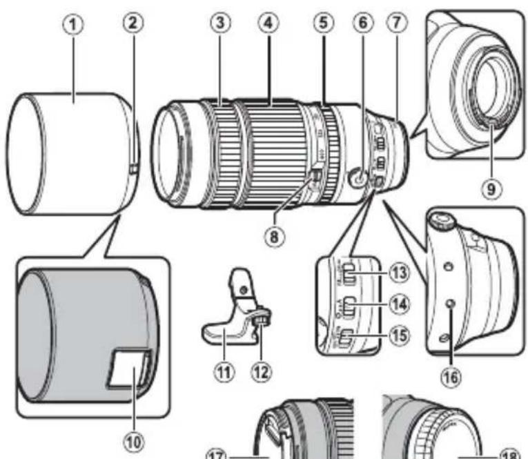 FUJIFILM XF100400mmF4.55.6 R LM OIS WR - Yactn o6bekTnBa - 1