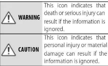 FUJIFILM XF100400mmF4.55.6 R LM OIS WR - About the icons - 1