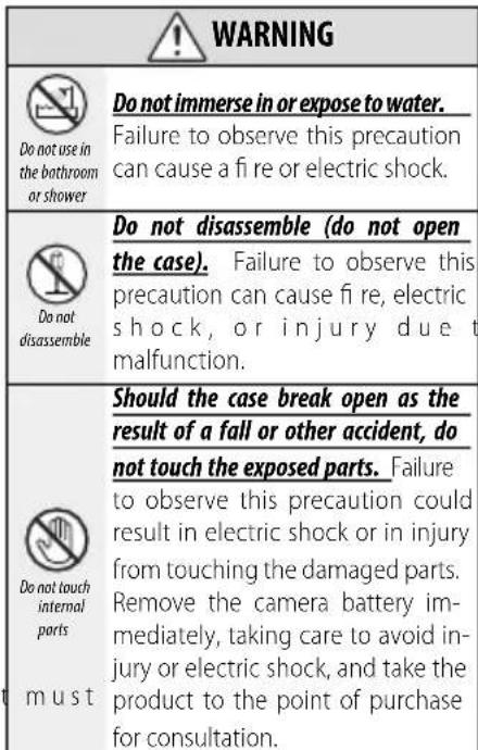 FUJIFILM XF100400mmF4.55.6 R LM OIS WR - About the icons - 3