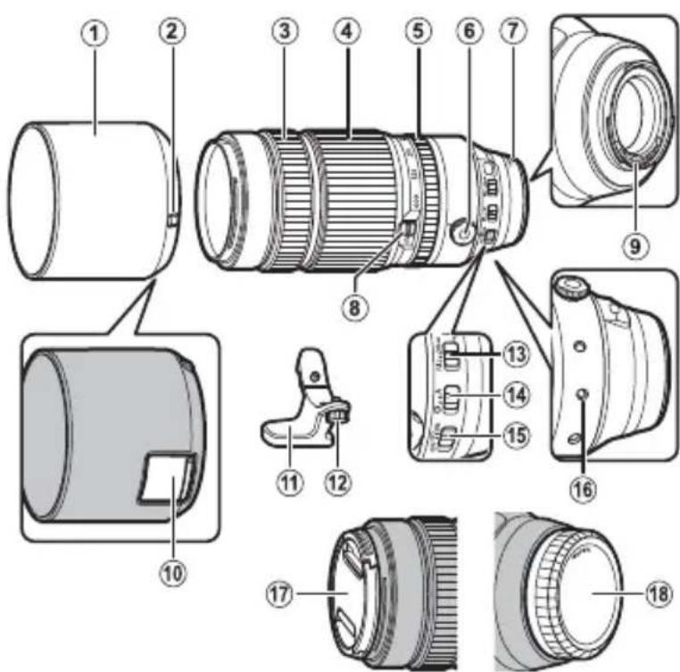 FUJIFILM XF100400mmF4.55.6 R LM OIS WR - Lefes - 1