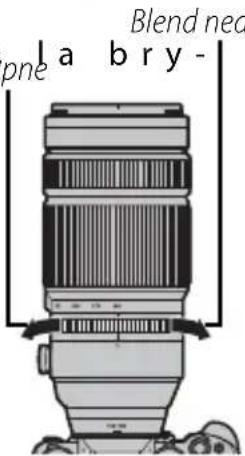 FUJIFILM XF100400mmF4.55.6 R LM OIS WR - Blenderåpning - 2