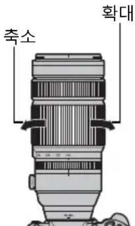 FUJIFILM XF100400mmF4.55.6 R LM OIS WR - 置公同的 - 2