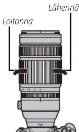 FUJIFILM XF100400mmF4.55.6 R LM OIS WR - Zoomaus - 1