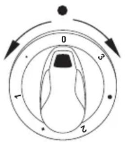 AMICA PH3200PG - Mise en fonctionnement de l'appareil: - 1
