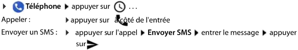 GIGASET GS290R - Contacter un appelant - 1