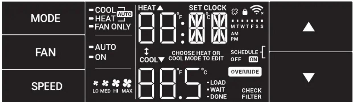 MODE FAN SPEED COOL AUTO HEAT FAN ONLY AUTO ON LO MED HI MAX HEAT▲ SET CLOCK 88°F C COOL▼ CHOOSE HEAT OR SCHEDULE OFF ON COOL MODE TO EDIT 88.5°C -LOAD CHECK FILTER MTWTFSS AM PM ▼