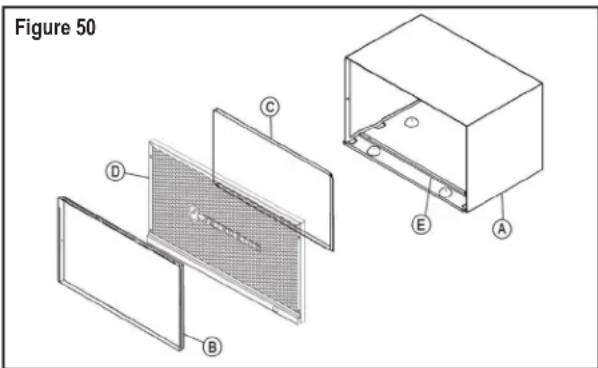 Figure 50 D B C E A