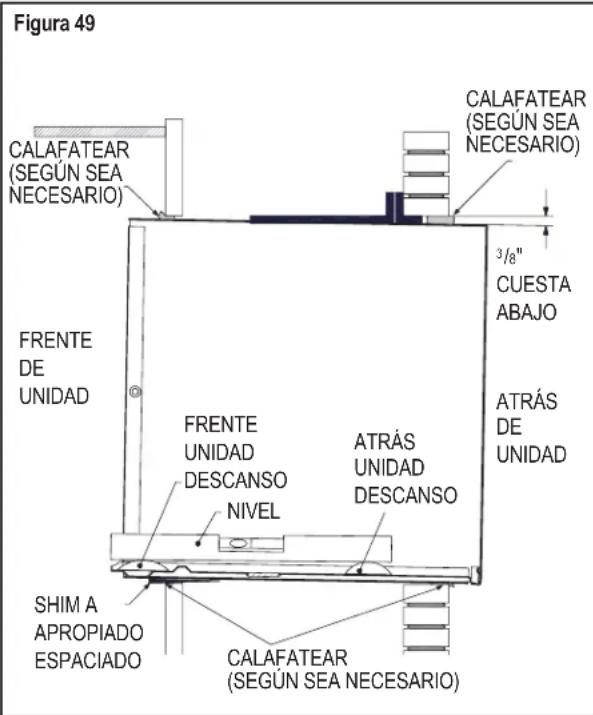 Figura 49 CALAFATEAR (SEGÚN SEA NECESARIO) FRENTE DE UNIDAD SHIM A APROPIADO ESPACIADO FRENTE UNIDAD DESCANSO NIVEL CALAFATEAR (SEGÚN SEA NECESARIO) CALAFATEAR (SEGÚN SEA NECESARIO) 3/8" CUESTA ABAJO ATRÁS DE UNIDAD ATRÁS UNIDAD DESCANSO