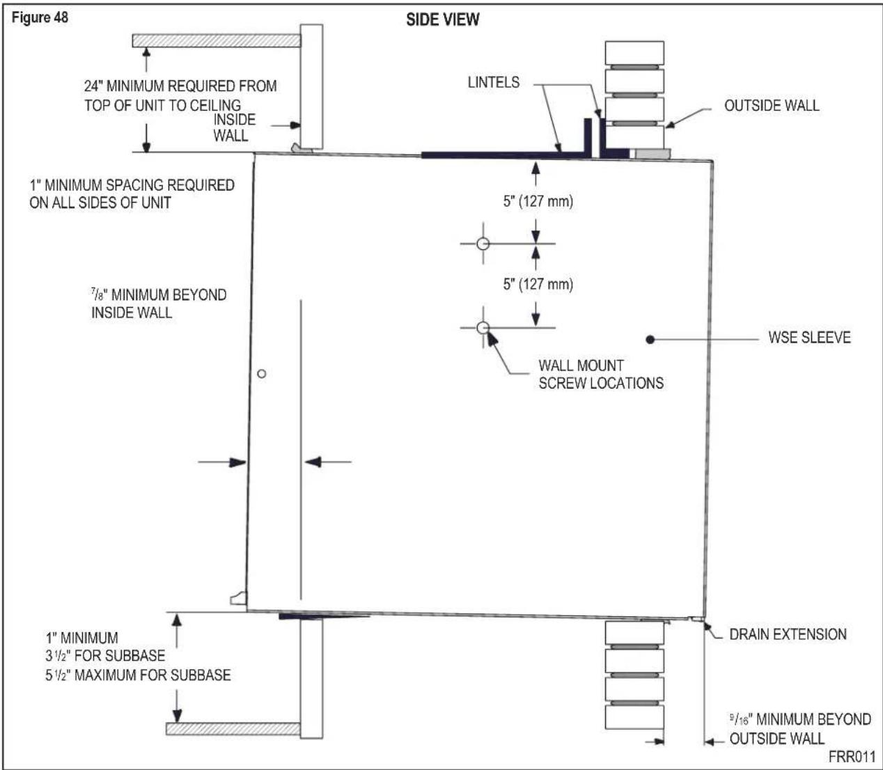 Figure 48 SIDE VIEW 24" MINIMUM REQUIRED FROM TOP OF UNIT TO CEILING INSIDE WALL LINTELS OUTSIDE WALL 1" MINIMUM SPACING REQUIRED ON ALL SIDES OF UNIT 7/8" MINIMUM BEYOND INSIDE WALL 5" (127 mm) 5" (127 mm) WALL MOUNT SCREW LOCATIONS WSE SLEEVE 1" MINIMUM 3 ½" FOR SUBBASE 5 ½" MAXIMUM FOR SUBBASE DRAIN EXTENSION 3/16" MINIMUM BEYOND OUTSIDE WALL FRR011