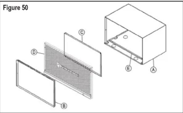 Figure 50 A B C D E