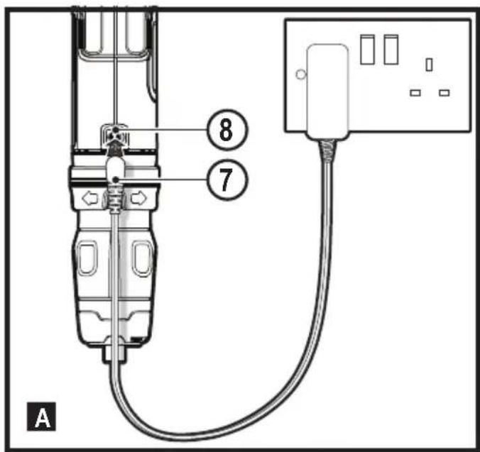 BLACK & DECKER BCF602 - 2