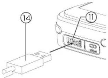 BLACK & DECKER BCD701 - Utiliser le bloc d'alimentation 2 en 1 GoPak pour charger votre appareil USB (Fig. G) - 1