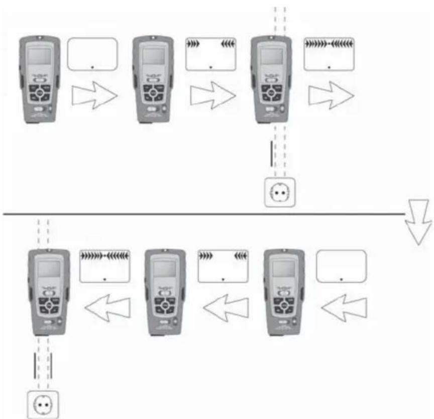 POWERFIX IAN 107555 - Attention! - 1