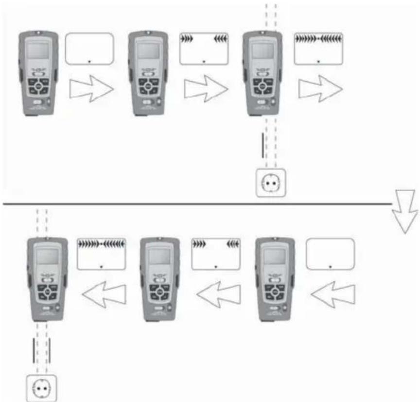 POWERFIX IAN 107555 - Attenzione! - 1