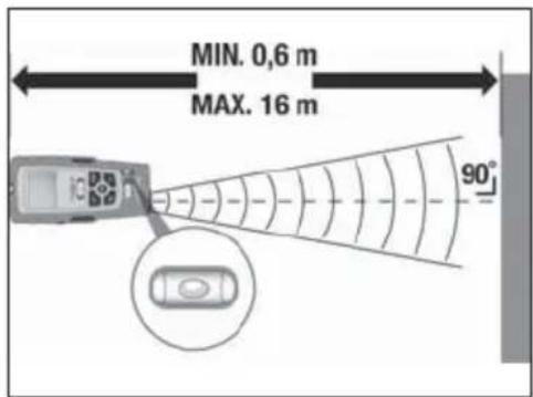 POWERFIX IAN 107555 - Suggerimento: - 1