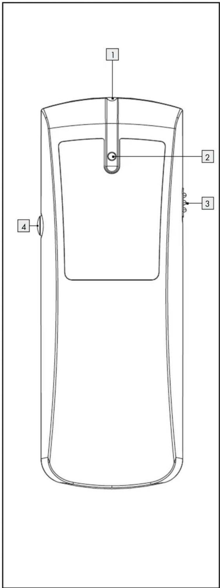 POWERFIX IAN 49893 - 1