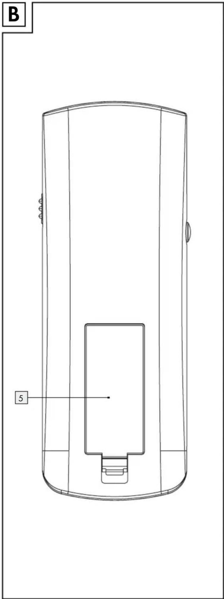 POWERFIX IAN 49893 - 3