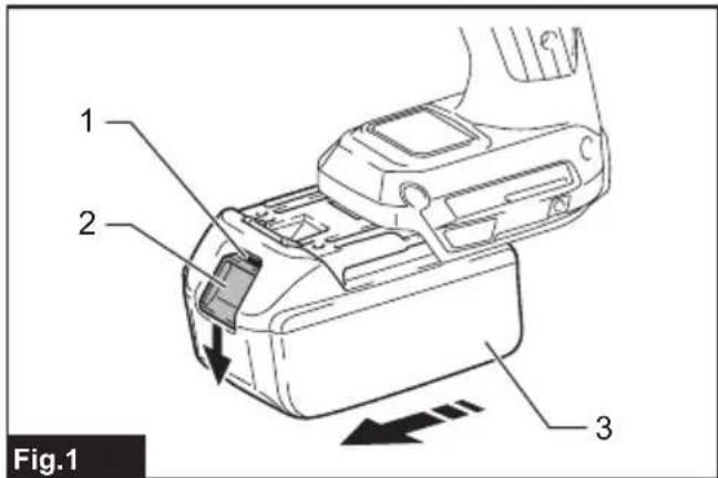MAKITA DTR180ZK - 1