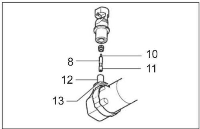 MAKITA JN3201J - 8