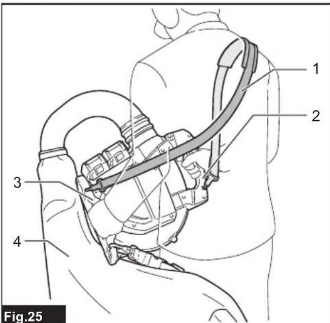 MAKITA DUB363PT2V - DUB363 - 26