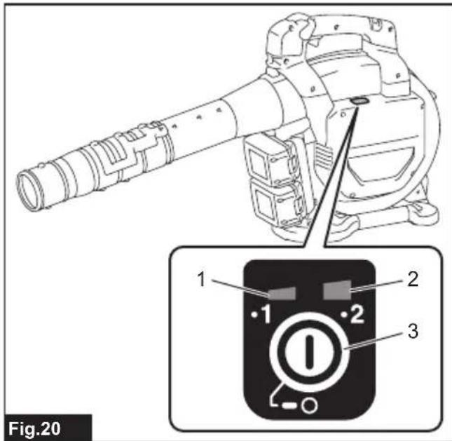 MAKITA DUB363PT2V - DUB363 - 21