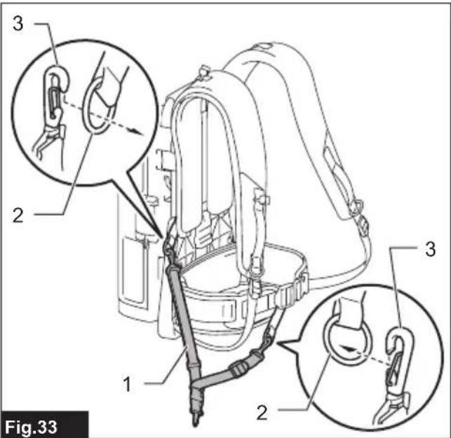 MAKITA UR101C - 36