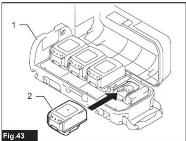 MAKITA UR101C - 45