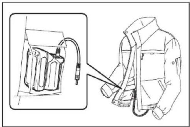MAKITA DFJ301Z - الغرض من الاستخدام - 21