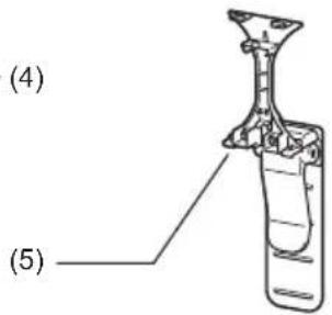 MAKITA DFJ401Z - الغرض من الاستخدام - 2