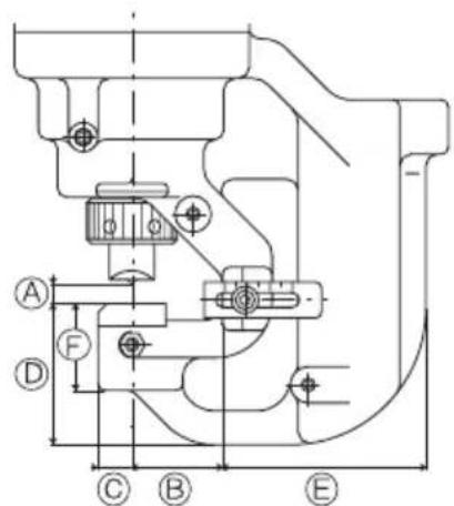 MAKITA DPP200 - 3